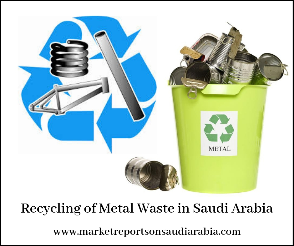 Recycling of Metal Waste in Saudi Arabia-Market Reports On Saudi Arabia