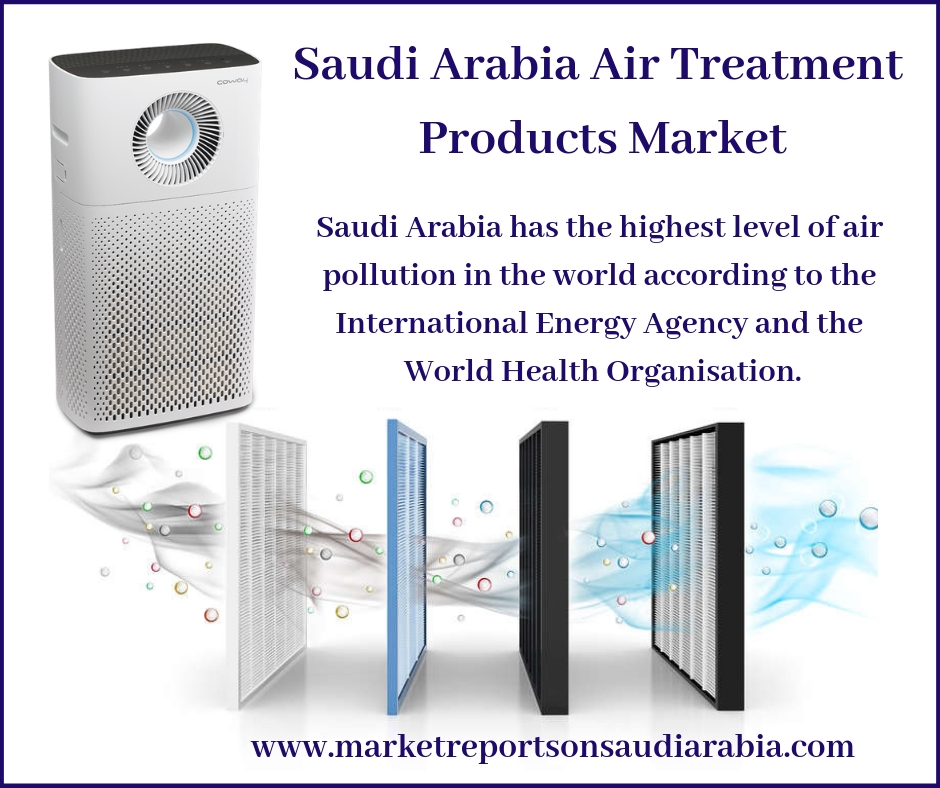 Saudi Arabia Air Treatment Products Market -Market Reports On Saudi Arabia