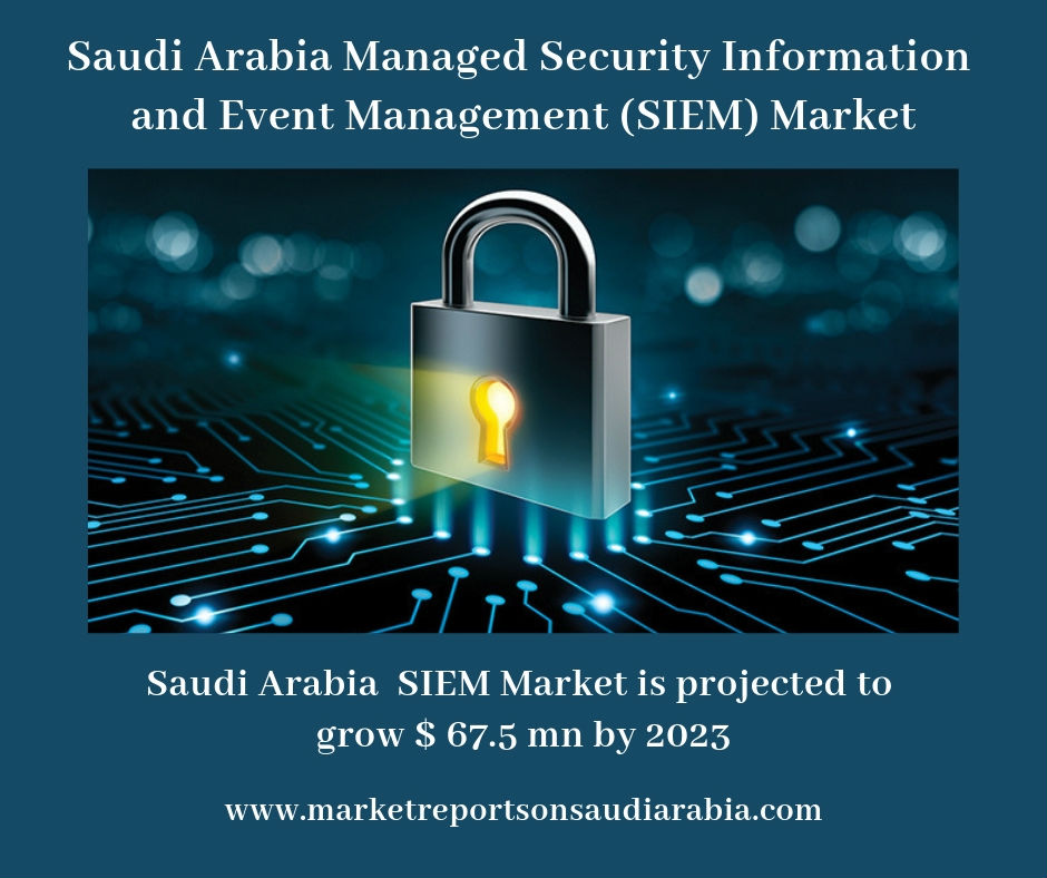 Saudi Arabia Managed Security Information and Event Management (SIEM) Market-Market Reports On Saudi Arabia
