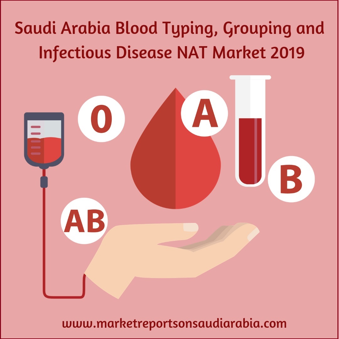 Saudi Arabia Blood Typing, Grouping and Infectious Disease NAT Market 2019-Market Reports On Saudi Arabia
